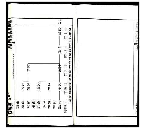 [下载][锡山马氏统谱]江苏.锡山马氏统谱_六.pdf