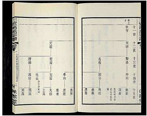 [下载][马氏宗谱_14卷_含卷首_三官马氏宗谱]江苏.马氏家谱_十.pdf