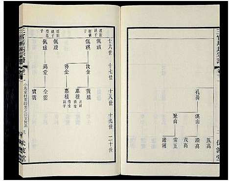 [下载][马氏宗谱_14卷_含卷首_三官马氏宗谱]江苏.马氏家谱_十.pdf