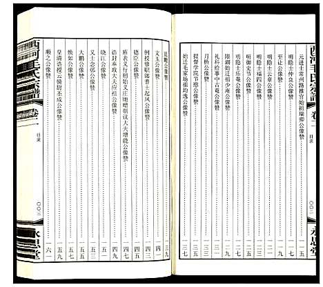 [下载][西河毛氏宗谱]江苏.西河毛氏家谱_一.pdf