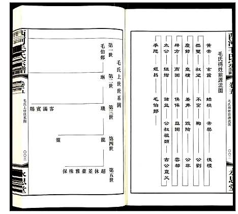 [下载][西河毛氏宗谱]江苏.西河毛氏家谱_四.pdf