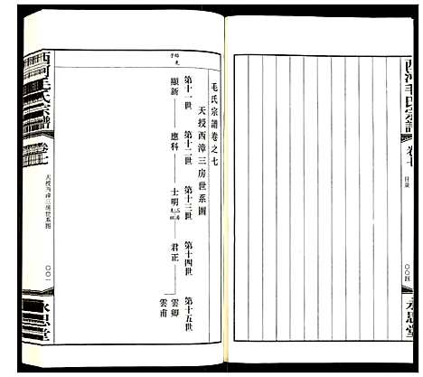 [下载][西河毛氏宗谱]江苏.西河毛氏家谱_六.pdf