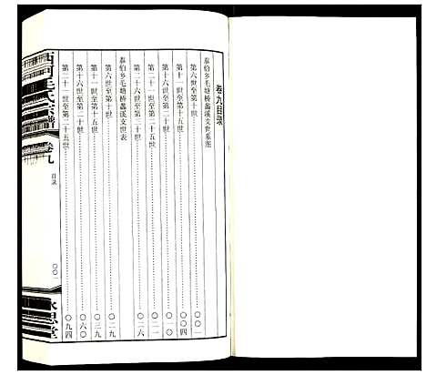 [下载][西河毛氏宗谱]江苏.西河毛氏家谱_八.pdf