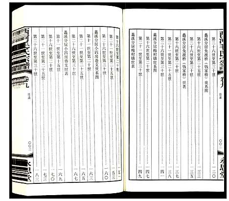 [下载][西河毛氏宗谱]江苏.西河毛氏家谱_八.pdf