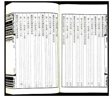 [下载][西河毛氏宗谱]江苏.西河毛氏家谱_八.pdf