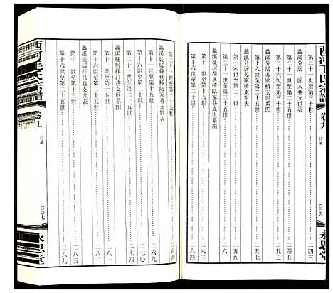 [下载][西河毛氏宗谱]江苏.西河毛氏家谱_八.pdf