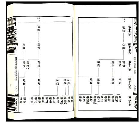 [下载][西河毛氏宗谱]江苏.西河毛氏家谱_十.pdf