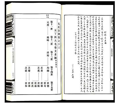 [下载][西河毛氏宗谱]江苏.西河毛氏家谱_十二.pdf