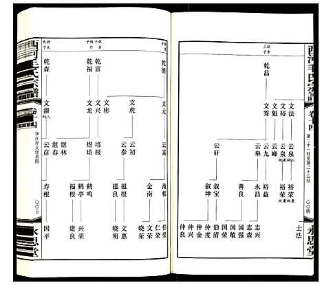 [下载][西河毛氏宗谱]江苏.西河毛氏家谱_十三.pdf