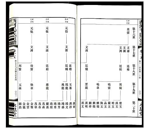 [下载][西河毛氏宗谱]江苏.西河毛氏家谱_十四.pdf