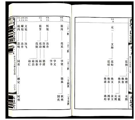 [下载][西河毛氏宗谱]江苏.西河毛氏家谱_十四.pdf