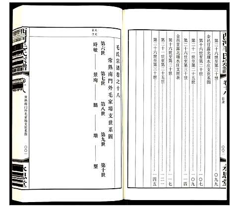 [下载][西河毛氏宗谱]江苏.西河毛氏家谱_十七.pdf