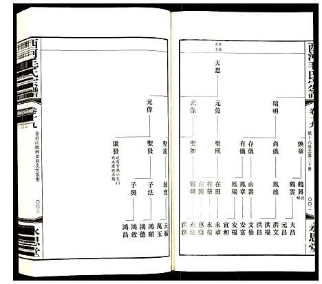 [下载][西河毛氏宗谱]江苏.西河毛氏家谱_十八.pdf