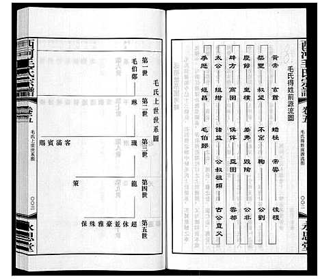 [下载][西河毛氏宗谱_20卷]江苏.西河毛氏家谱_四.pdf