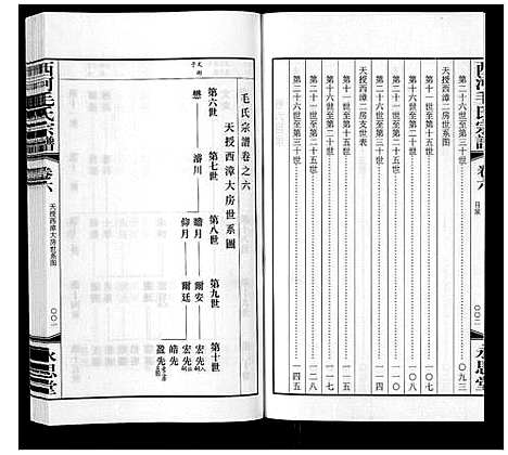 [下载][西河毛氏宗谱_20卷]江苏.西河毛氏家谱_五.pdf