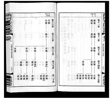 [下载][西河毛氏宗谱_20卷]江苏.西河毛氏家谱_五.pdf