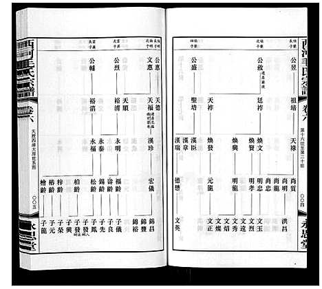 [下载][西河毛氏宗谱_20卷]江苏.西河毛氏家谱_五.pdf