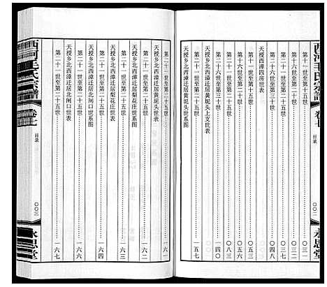 [下载][西河毛氏宗谱_20卷]江苏.西河毛氏家谱_六.pdf