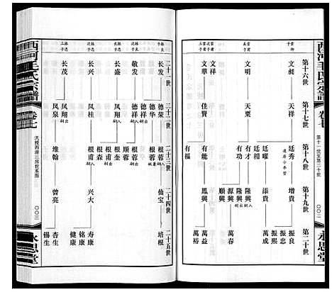 [下载][西河毛氏宗谱_20卷]江苏.西河毛氏家谱_六.pdf