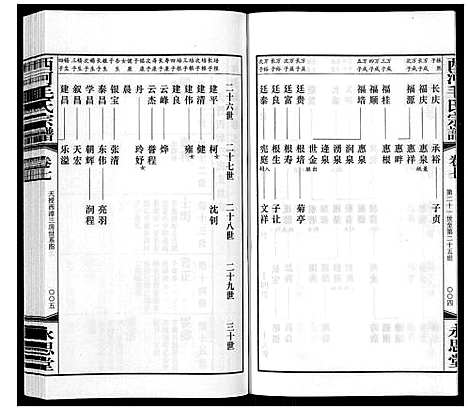 [下载][西河毛氏宗谱_20卷]江苏.西河毛氏家谱_六.pdf