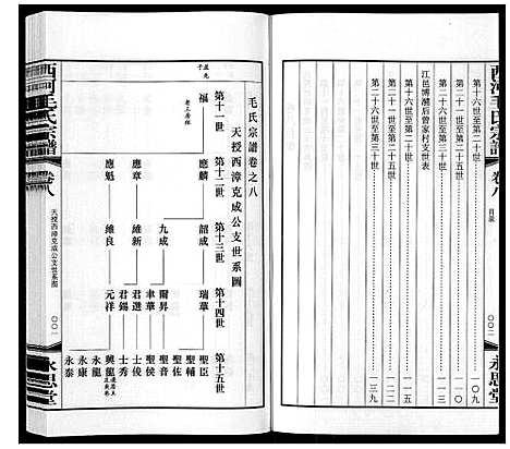 [下载][西河毛氏宗谱_20卷]江苏.西河毛氏家谱_七.pdf