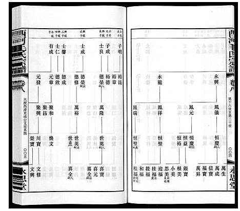 [下载][西河毛氏宗谱_20卷]江苏.西河毛氏家谱_七.pdf