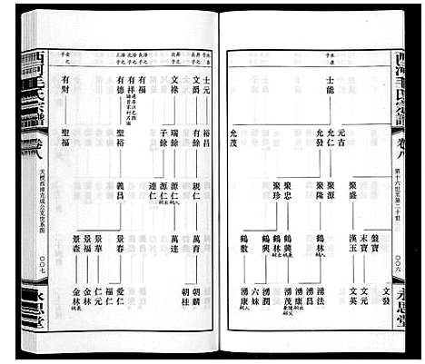 [下载][西河毛氏宗谱_20卷]江苏.西河毛氏家谱_七.pdf