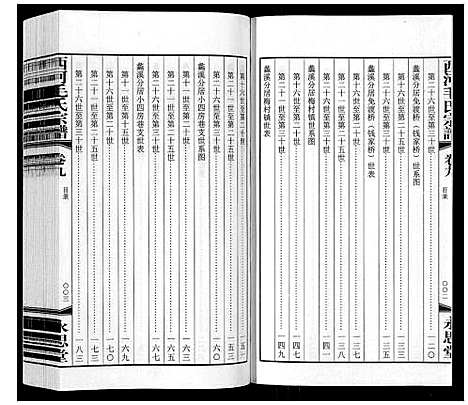 [下载][西河毛氏宗谱_20卷]江苏.西河毛氏家谱_八.pdf