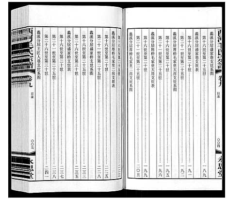 [下载][西河毛氏宗谱_20卷]江苏.西河毛氏家谱_八.pdf