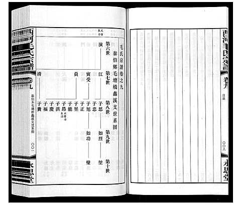 [下载][西河毛氏宗谱_20卷]江苏.西河毛氏家谱_八.pdf