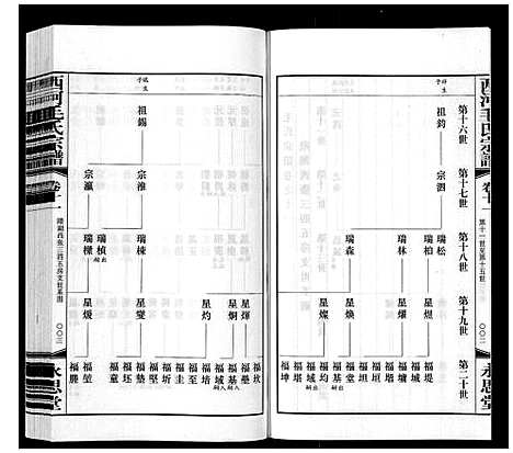 [下载][西河毛氏宗谱_20卷]江苏.西河毛氏家谱_十.pdf