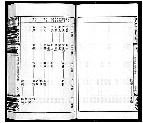 [下载][西河毛氏宗谱_20卷]江苏.西河毛氏家谱_十一.pdf