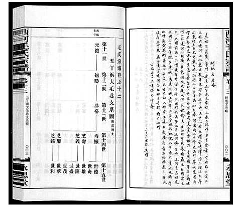 [下载][西河毛氏宗谱_20卷]江苏.西河毛氏家谱_十二.pdf