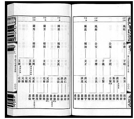 [下载][西河毛氏宗谱_20卷]江苏.西河毛氏家谱_十二.pdf