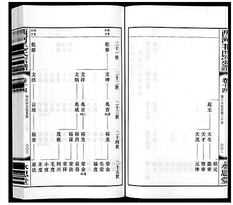 [下载][西河毛氏宗谱_20卷]江苏.西河毛氏家谱_十三.pdf