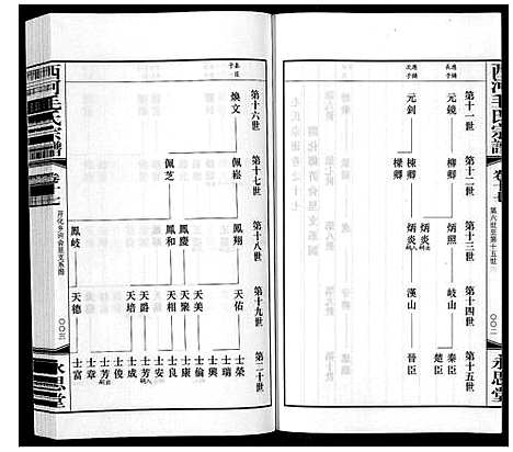 [下载][西河毛氏宗谱_20卷]江苏.西河毛氏家谱_十六.pdf