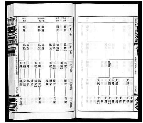 [下载][西河毛氏宗谱_20卷]江苏.西河毛氏家谱_十六.pdf