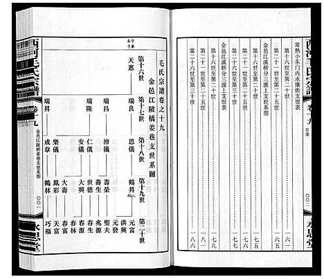 [下载][西河毛氏宗谱_20卷]江苏.西河毛氏家谱_十八.pdf