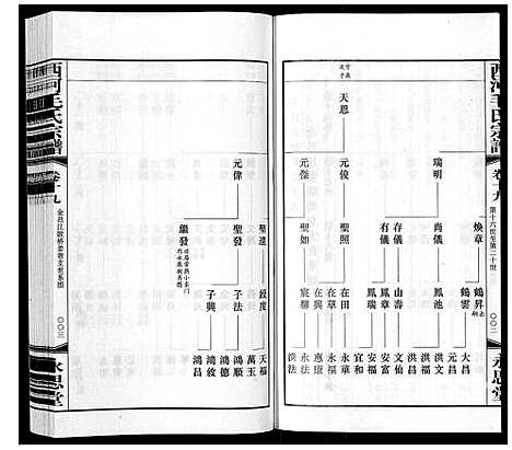 [下载][西河毛氏宗谱_20卷]江苏.西河毛氏家谱_十八.pdf