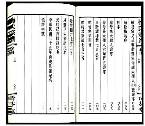 [下载][梅氏宗谱]江苏.梅氏家谱_四.pdf