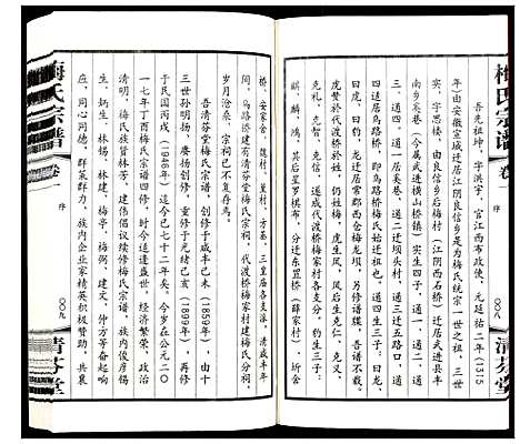 [下载][梅氏宗谱_10卷]江苏.梅氏家谱_一.pdf