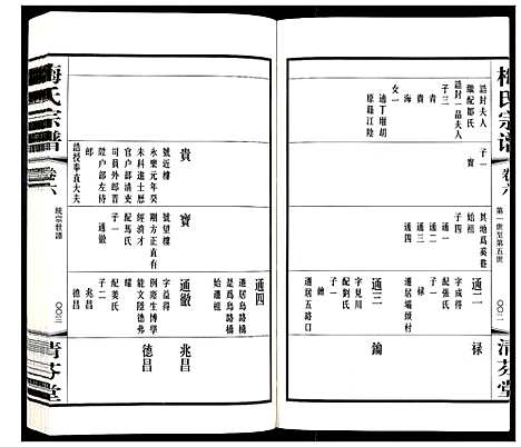 [下载][梅氏宗谱_10卷]江苏.梅氏家谱_六.pdf