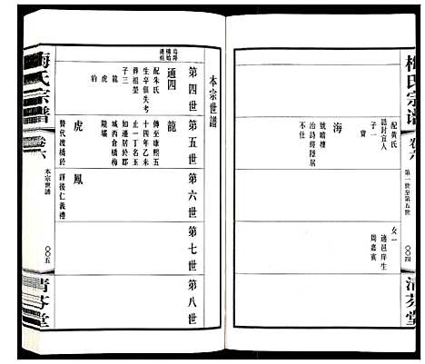 [下载][梅氏宗谱_10卷]江苏.梅氏家谱_六.pdf