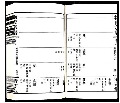 [下载][梅氏宗谱_10卷]江苏.梅氏家谱_八.pdf