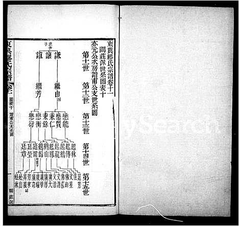 [下载][缪氏宗谱_44卷首末各1卷_东兴缪氏宗谱]江苏.缪氏家谱.pdf