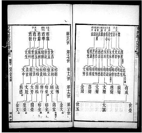 [下载][缪氏宗谱_44卷首末各1卷_东兴缪氏宗谱]江苏.缪氏家谱.pdf