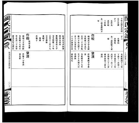 [下载][闵氏宗谱_10卷_闵氏宗谱]江苏.闵氏家谱_八.pdf