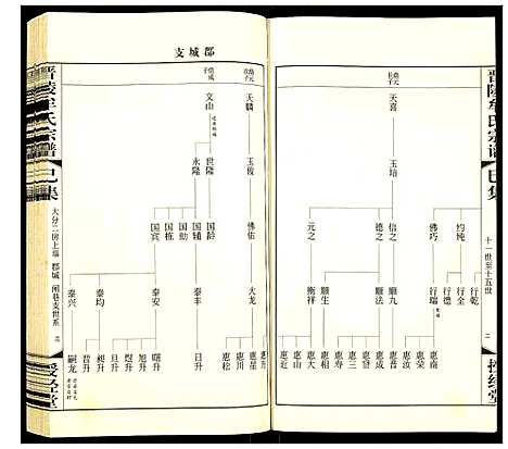 [下载][晋陵牟氏宗谱]江苏.晋陵牟氏家谱_十一.pdf