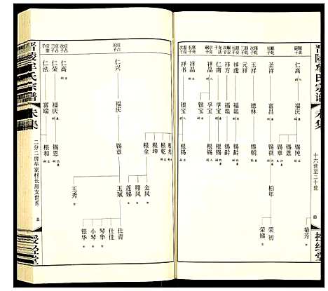 [下载][晋陵牟氏宗谱]江苏.晋陵牟氏家谱_十五.pdf