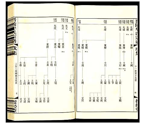 [下载][晋陵牟氏宗谱]江苏.晋陵牟氏家谱_二十一.pdf